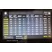 Shooting range control panel